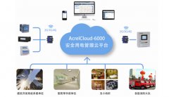 電瓶車充電樁如何進行安裝